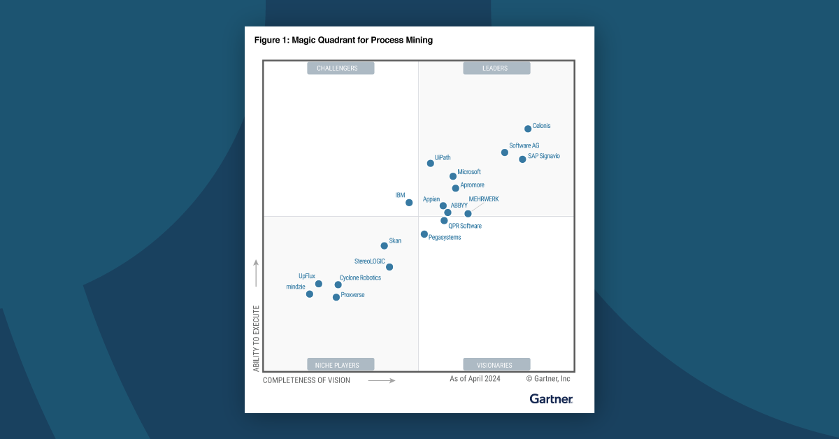 2024 Gartner Magic Quadrant for Process Mining Apromore